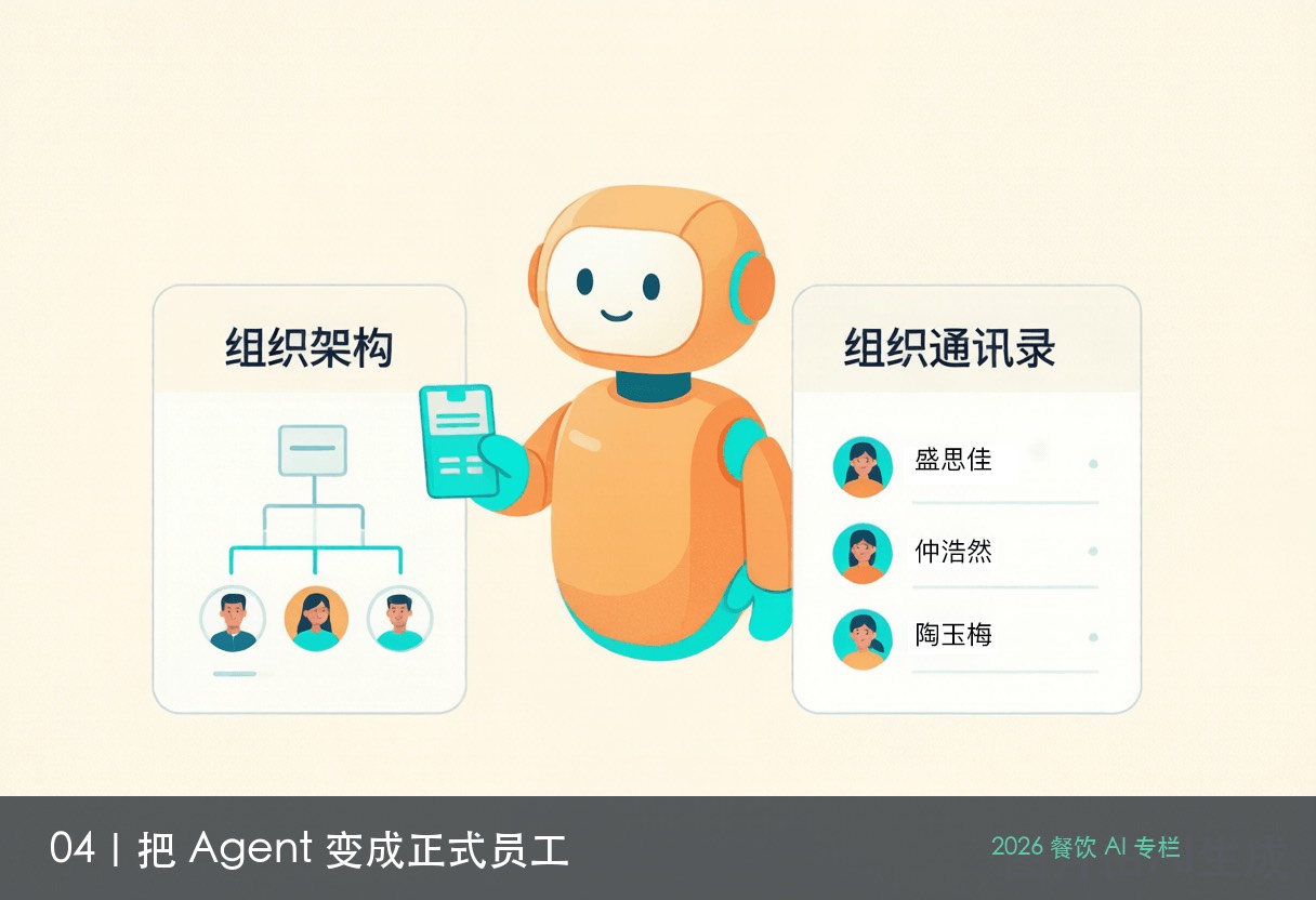 AI 数字员工入职与组织架构